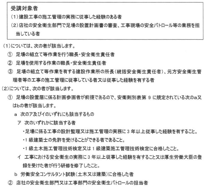 申し込み方法